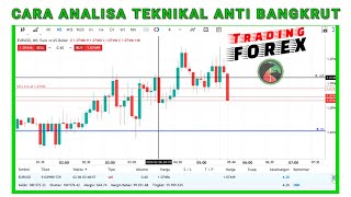 CARA ANALISA TEKNIKAL TRADING FOREX ANTI BANGKRUT [upl. by Litman]