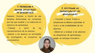 Aprendizaje basado en competencias [upl. by Arlen]