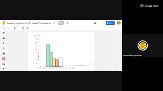 Preparatory Maths for IIT JEE Class IX  Tuli Biswas [upl. by Saint]