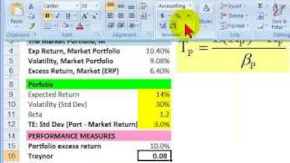 FRM Riskadjusted performance ratios [upl. by Irap]