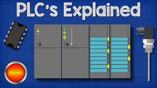 Programable Logic Controller Basics Explained  automation engineering [upl. by Hsotnas308]