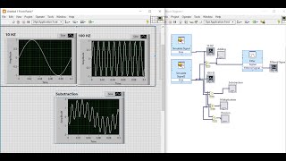 Filter Design in LabVIEW  Low Pass Filter  High Pass Filter  Band Pass Filter [upl. by Trisa]