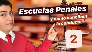 🏛️⚖️ESCUELAS PENALES DEL DERECHO  ESCUELA CAUSALISTA ESCUELA FINALISTA Y FUNCIONALISMO ⚖️🏛️ [upl. by Goles879]