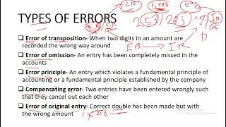 CA 11 Lesson 8 Correction of errors Part 1 [upl. by Oedama]