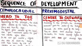 Difference between Cephalocaudal development and Proximodistal development [upl. by Martz15]