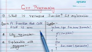 C Recursion  Learn Coding [upl. by Carlen]