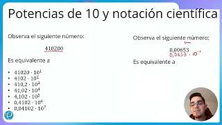 Potencia de exponente racional  Potencias de 10 y notación científica [upl. by Jacobina]