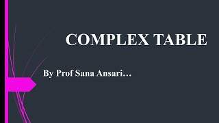 COMPLEX TABLECALCULATIONCALCULATION OF COMPLEX TABLE ProfSanaAnsari [upl. by Risan]