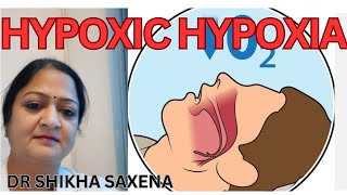 Hypoxic hypoxia Types of hypoxia Telegram httpstmedrshikhasaxenahumanphysio [upl. by Innavoig]