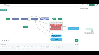 ContextMinds Review  Mindmap  SEO Tool [upl. by Ferree]