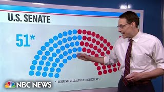 Kornacki on 2024 Senate map ‘Not a stretch to say’ Republicans very likely to get West Virginia [upl. by Dreher]