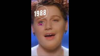 Elizabeth Fraser famous Scottish vocalist was born on August 29 1963 shortvideo [upl. by Goober]