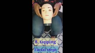 Chapter2 Part3Facial Massage Steps Step By StepiDemoBeautician Course [upl. by Aeniah]