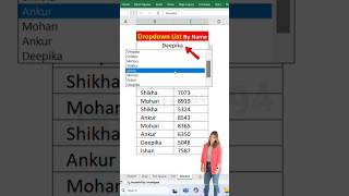 How to create DropDown in Excel  excel advancedexcel [upl. by Campball406]