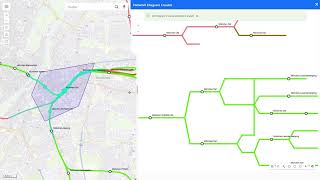 Network Diagram Creator  Strukturierte Netzwerke auf einen Blick [upl. by Assennej915]