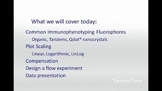 Basics of flow cytometry Part II Compensation [upl. by Cthrine]