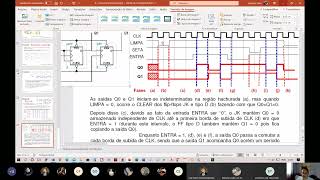 ED Aula 06 Contadores Assíncronos [upl. by Aw827]