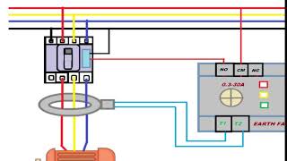 What is CBCT How its working with earth leakage relay  Animation video Basic electrical [upl. by Benoite]