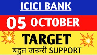 Icici bank share  Icici bank share price  nse icicibank [upl. by Edi645]