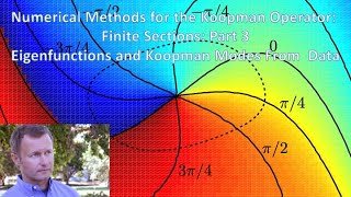 Lecture 16 Finite Section Method for Approximation of Koopman Operators Part 3 [upl. by Capriola]