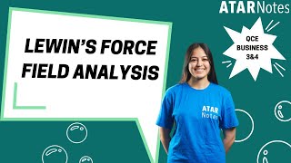 Lewins Force Field Analysis  QCE Business 3amp4 [upl. by Sharp]