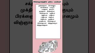 அன்னதானத்தின் புண்ணிய பலன்  Benefits amp Specialities of Annadhanam [upl. by Ethyl714]