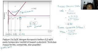 PADUAN BESI KARBON Fraksi Fasa Ferrite Cementite Pearlite hypereutectoid [upl. by Amil443]