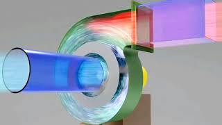 How does the centrifugal fan work [upl. by Llerrom]