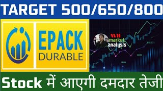 Epack Durable Share Latest News Epack Share Latest News Long Term Investment Ideas [upl. by Suolhcin797]