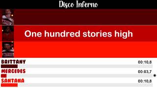 Glee  Disco Inferno  Line Distribution  Lyrics [upl. by Nitsirc]