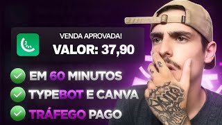 Como Criar um Ebook e Fazer R3000Mês usando Typebot  Canva AULÃO COMPLETO 🏅  EP 2 [upl. by Enwad]