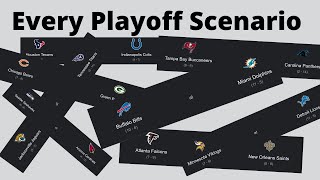 NFL Playoff Predictions Week 18 Viewers Guide [upl. by Nazay]