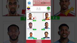 Venezuela 11 Brazil  Estadísticas del Jugador  Resumen  Eliminatorias Sudamericanas al Mundial [upl. by Zerk971]