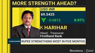 What Will Lead To Further Strength For The Rupee [upl. by Aldis]