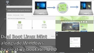 Dual Boot Linux Mint with Windows 10 using Bootable DVD [upl. by Mctyre]