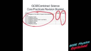 Core practicals paper 1 combined science physics Edexcel and all exam boards [upl. by Aplihs]