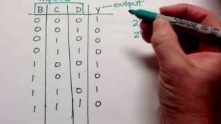 Writing a Logic Expression From a Truth Table 3 Inputs [upl. by Weisberg]