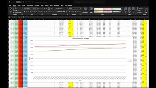 Create real time options volume data charted on Excel with timestamps using VBA [upl. by Lepp]