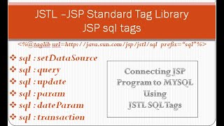 JSTL tutorial Connecting JSP program to MYSQL database JSTLSQL tags for beginners JSTL tags [upl. by Comras784]