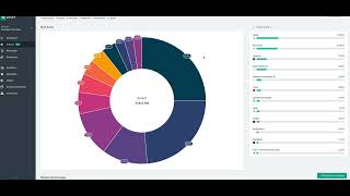 Monatlichen AktienDepot Update  Comdirect Passives Einkommen [upl. by Sellma]