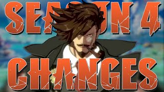 What Changes Should Strive Get In Season 4 [upl. by Quirk700]