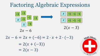 Factoring Algebraic Expressions Round 1 Intro Algebra Unit 2 10 [upl. by Krishna800]