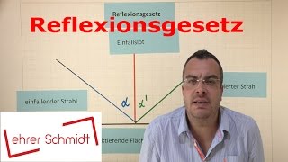 Reflexionsgesetz  Optik  Physik  Lehrerschmidt [upl. by Ellora]