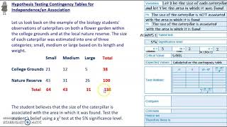 Hypothesis Testing for Independencean Association with Contingency tables and large E values [upl. by Ntisuj359]