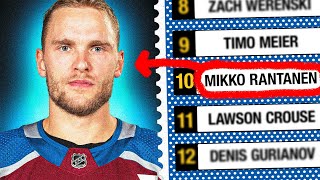 What Happened To The 9 Players Drafted Before Mikko Rantanen [upl. by Tfat]