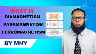 Diamagnetic Paramagnetic amp Ferromagnetic materials  physics with mny magnetismmdcat2024neet2025 [upl. by Naenej]