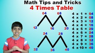 Learn 4 Times Multiplication Table Trick Easy and fast way to learn  Math Tips and Tricks [upl. by Laughton473]