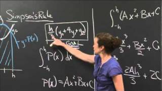 Explanation of Simpsons rule  MIT 1801SC Single Variable Calculus Fall 2010 [upl. by Adohr]