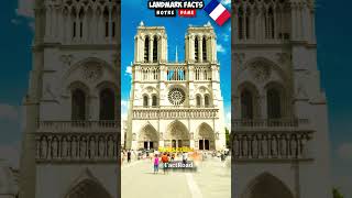 Notre Dame  Landmark Facts [upl. by Bonnes]