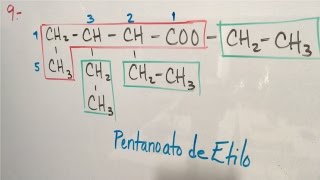 Ésteres Nomenclatura Química Orgánica Parte 1 [upl. by Sualk]